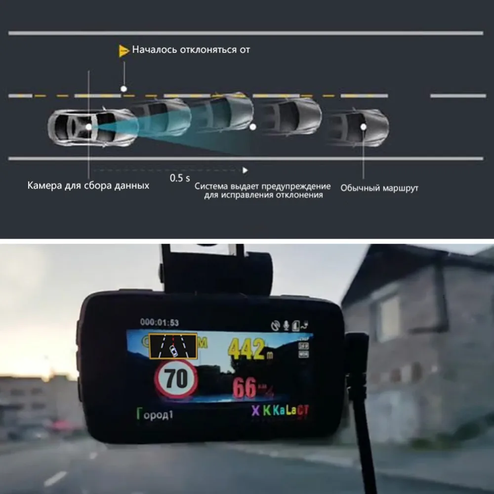 Автомобильный видеорегистратор 3 в 1 1080P с радар детектором|Видеорегистраторы| |