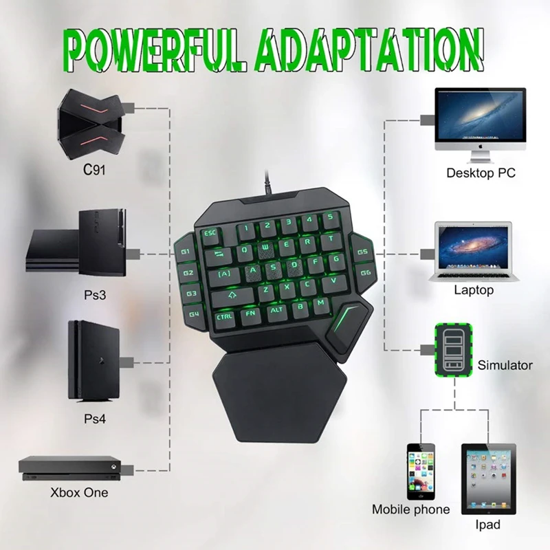K50 Проводная игровая механическая клавиатура синий переключатель RGB односторонняя клавиатура Механическая с подушечкой для запястья 35Key для ПК мини клавиатура