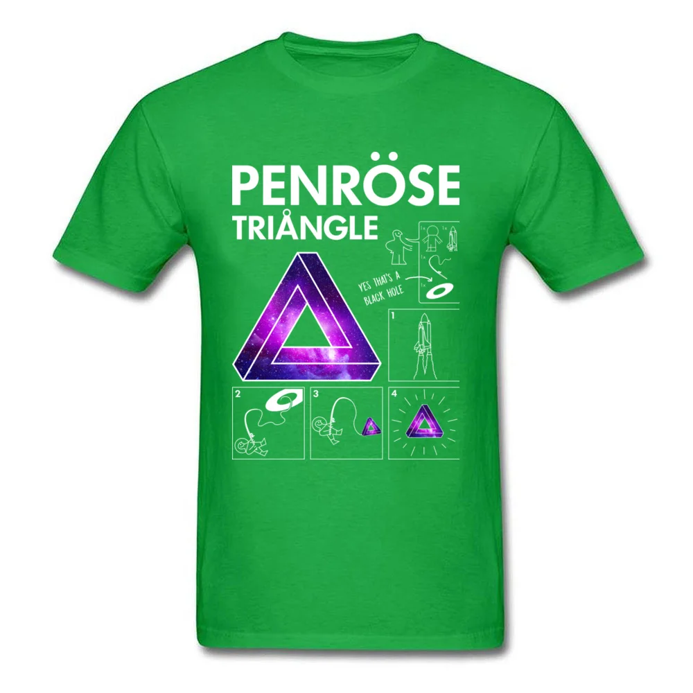 How to find Penrose triangle_green