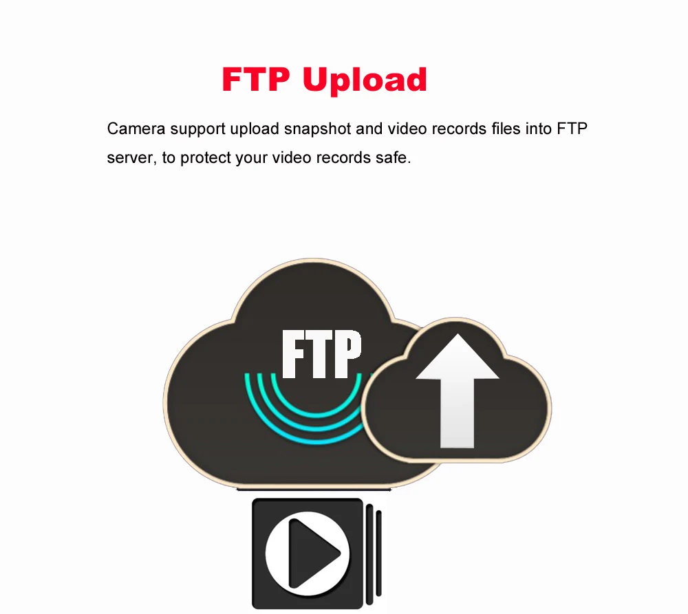FTP cloud