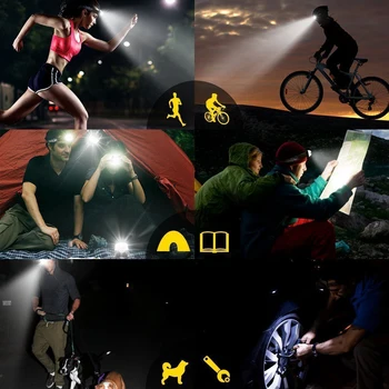 

Mini USB charging headlight LED headlight Headlamp with red warning function outdoor waterproof 1200mAh running Hiking headlight