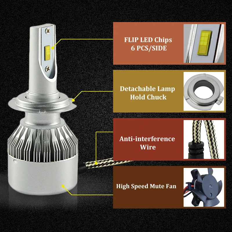 PAMPSEE C6F CSP Chip Led Headlight Bulb H3 H7 H4 H11 72W 7600LM Turbo Fan Cool White 6k Truck Replacement Kits LED Headlamp Bulb