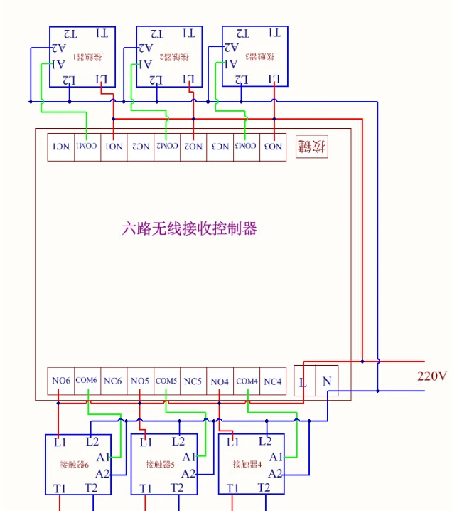 AC 220 v 6 CH RF беспроводной пульт дистанционного управления 1* приемник+ 2* передатчик промышленность; сельское хозяйство питание, дистанционное управление