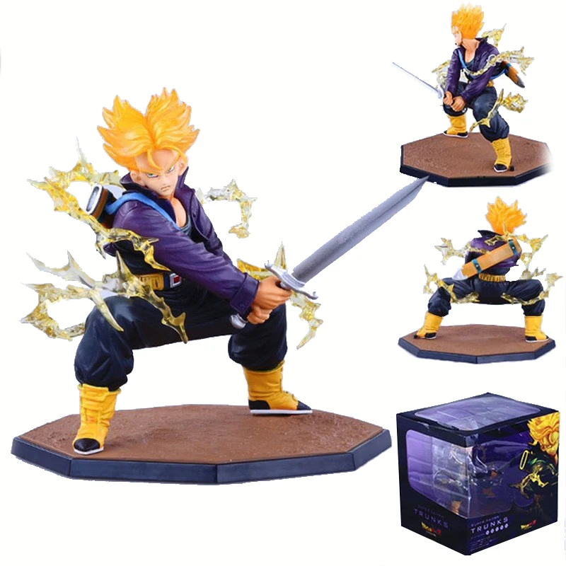 Forums Dragon Ball  Annuaire des forums