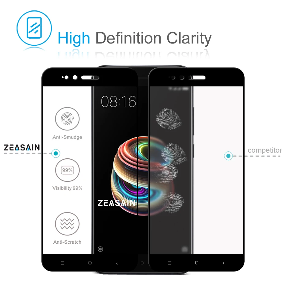 2 Pack Original ZEASAIN Screen Protector For Xiaomi Mi5X MiA1 M5X Mi 5X A1 Xiomi 5X A1 Full Cover Tempered Glass 9H Glass Film (3)