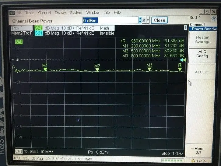 1 МГц 1000 2 Вт РЧ усилитель мощности AMP для ВЧ FM УКВ УВЧ передатчик широкополосный RF