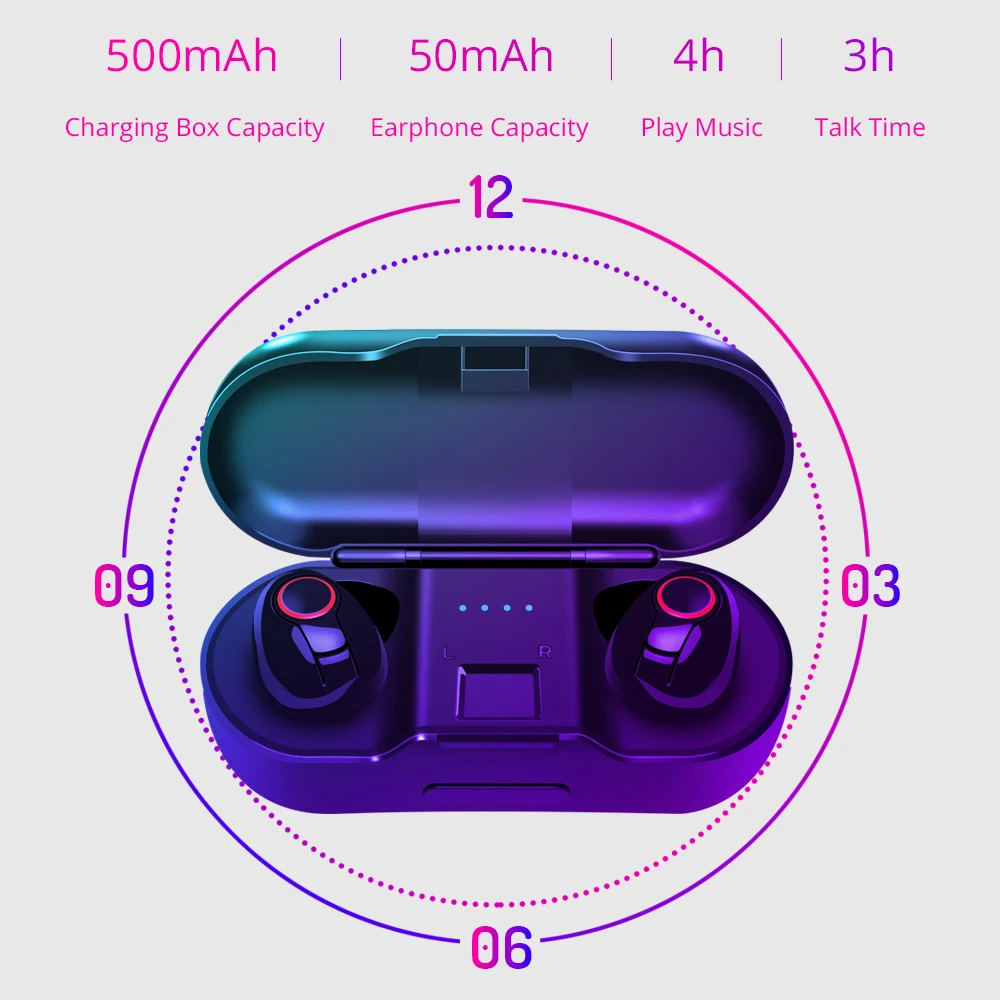 Мини 5 0 Беспроводные наушники с глубоким басом беспроводные Bluetooth спортивные