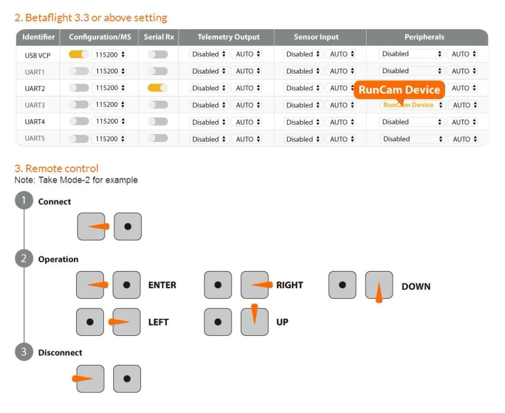 RunCam адаптер управления Модуль управления камерой пульт дистанционного управления для FPV пульт дистанционного управления RC Дрон управление полетом Betaflight 3,3 или выше