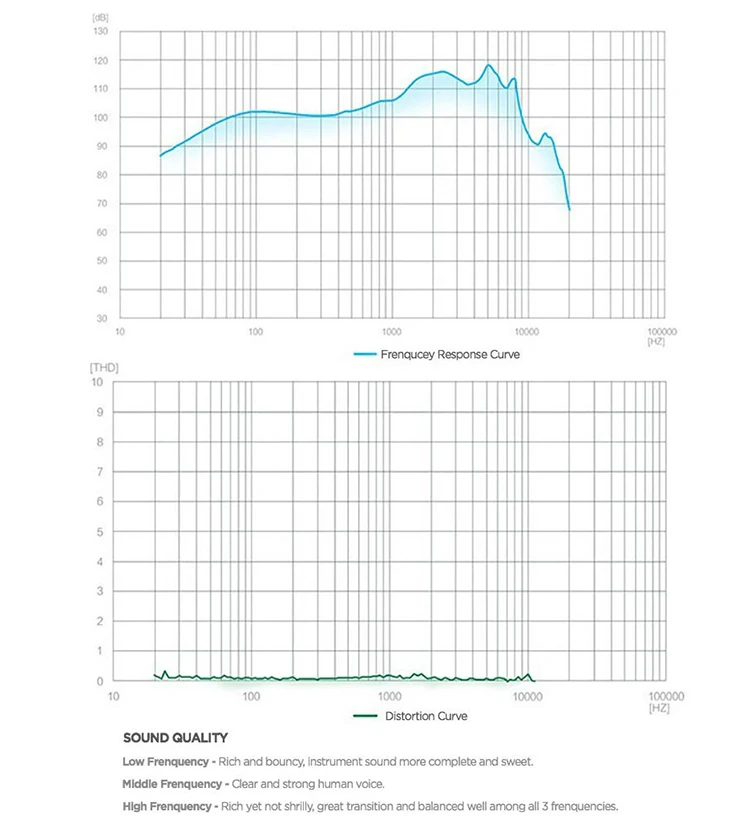 HUAWEI EARPHONE AM116 (18)
