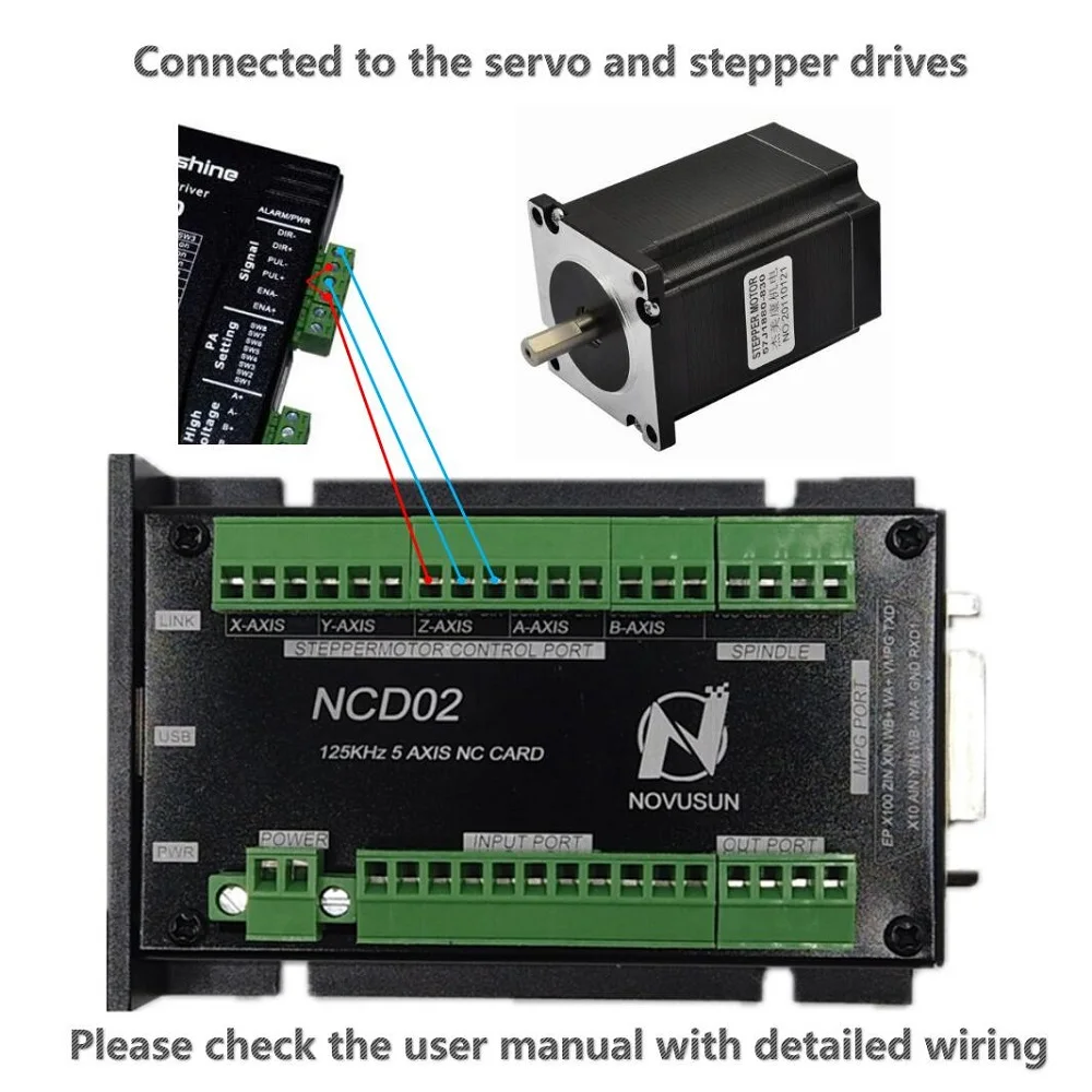Stl порог контроллер код. Системный контроллер. Контроллер код. Контроллер код. Панель управления шпинделем мк6046.