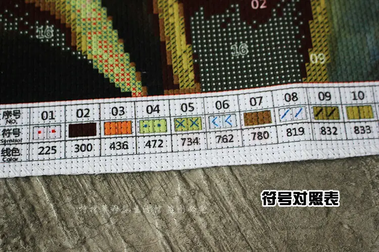 aeProduct.getSubject()