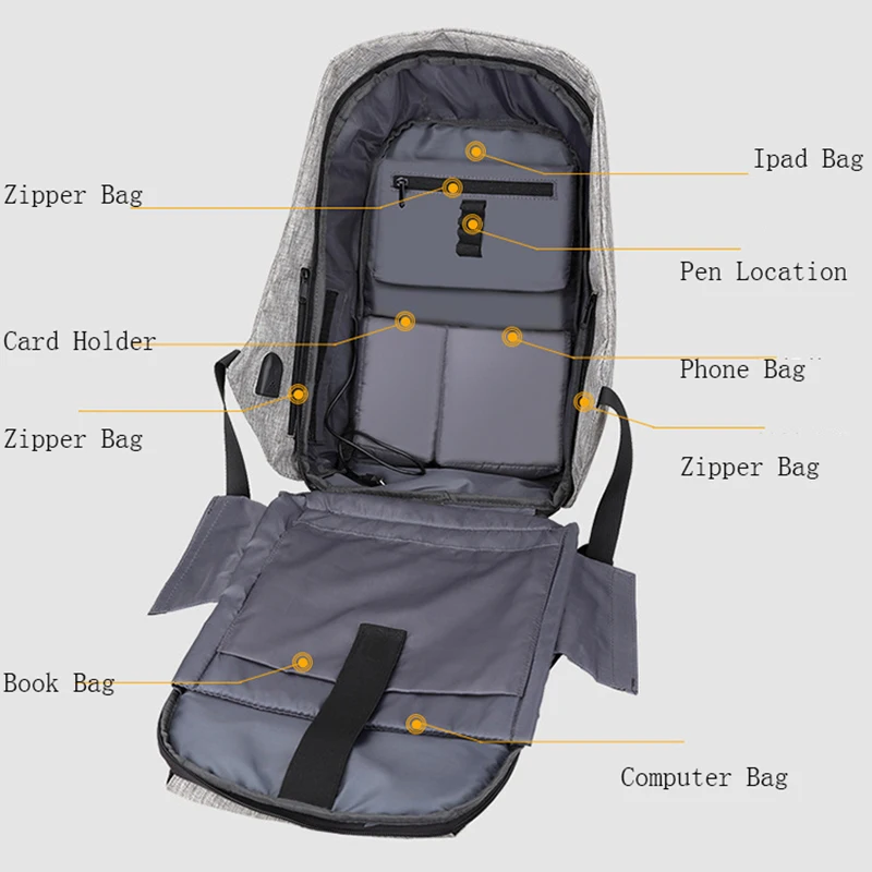 security backpack for travel