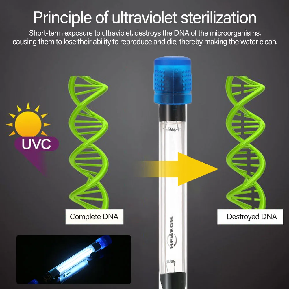 Погружной УФ-светильник, стерилизатор, 7 Вт, стерилизующая лампа, ультрафиолетовые водоросли для аквариума, аквариума, пруда, дезинфекция воды, лечение