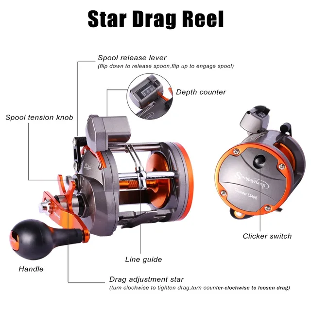 Sougayilang LS30 Line Counter Trolling Reel Conventional Level Wind Cast  Drum Fishing Reel 6+1BB with Digital Display