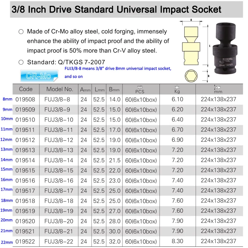 3-8 dr universal joint size for impact socket size