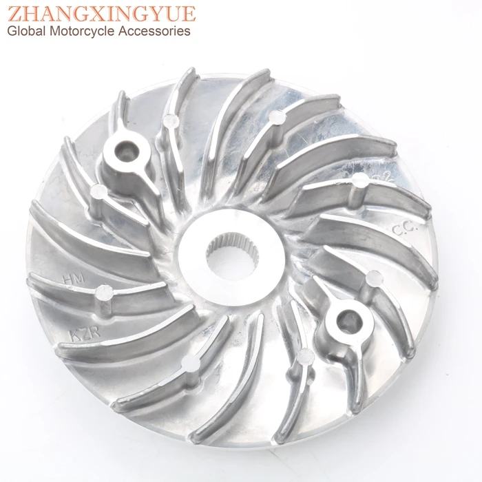 zhang123