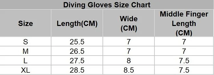 glove size