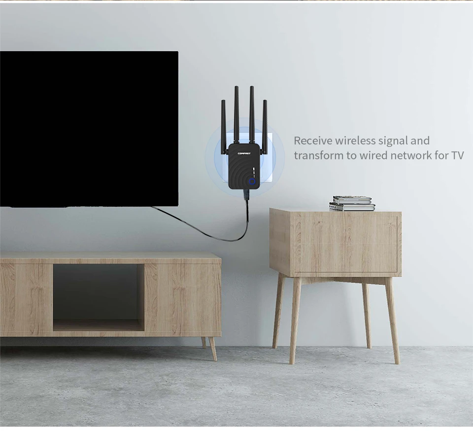 1200Mbps COMFAST Wireless WiFi Range Extender 2.4/5.8Ghz Dual Band Repeater Signal Booster 4 Ethernet Antennas Wi-fi Amplifer AP