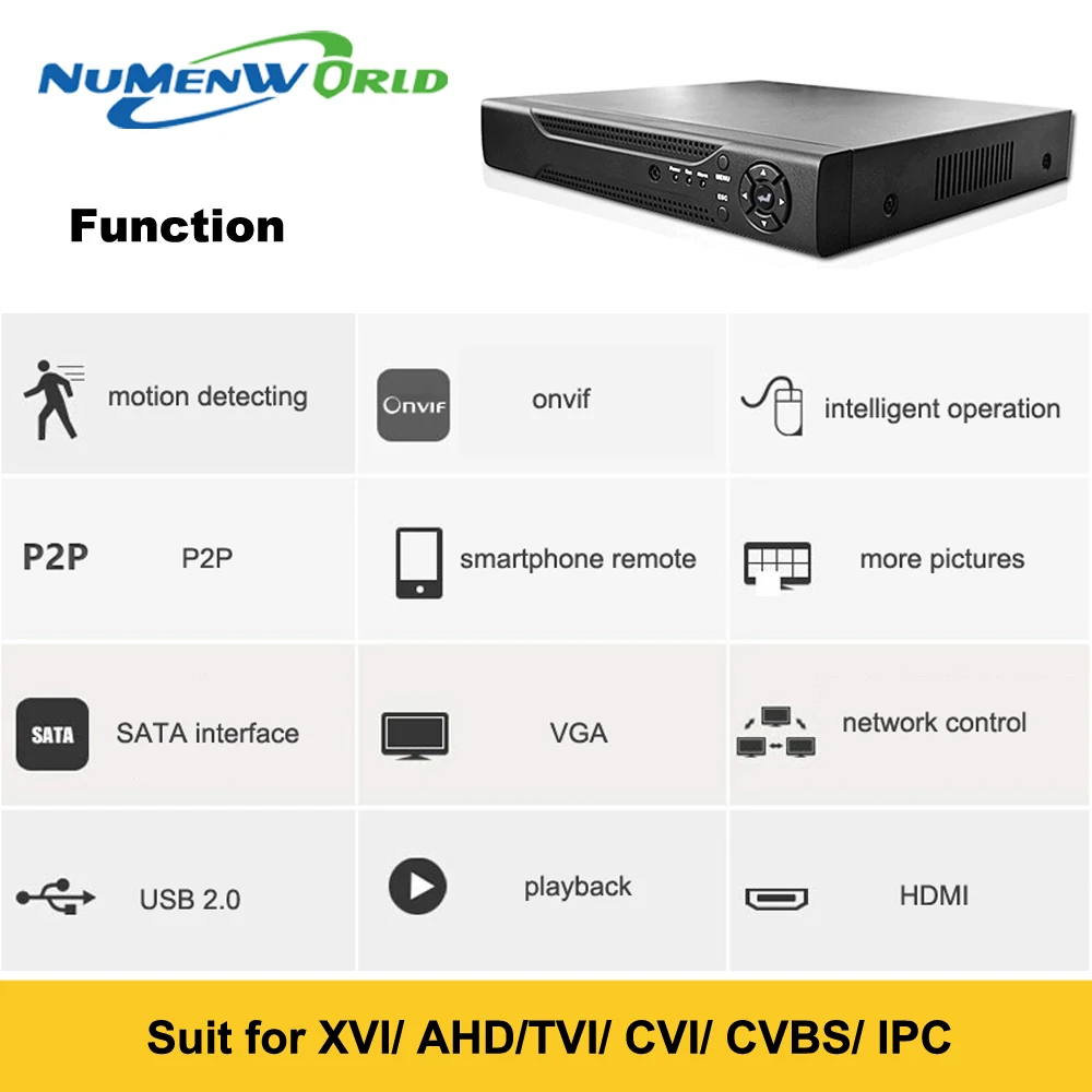 Хорошее 4 канальное 5MP DVR записывающее устройство HVR 6 в 1 система видеонаблюдения