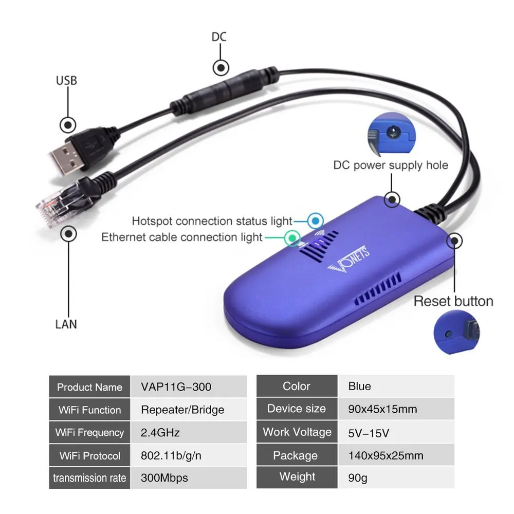 VONETS wireless to wired device networking communication free wiring surveillance camera relay amplification wifi signal receivi