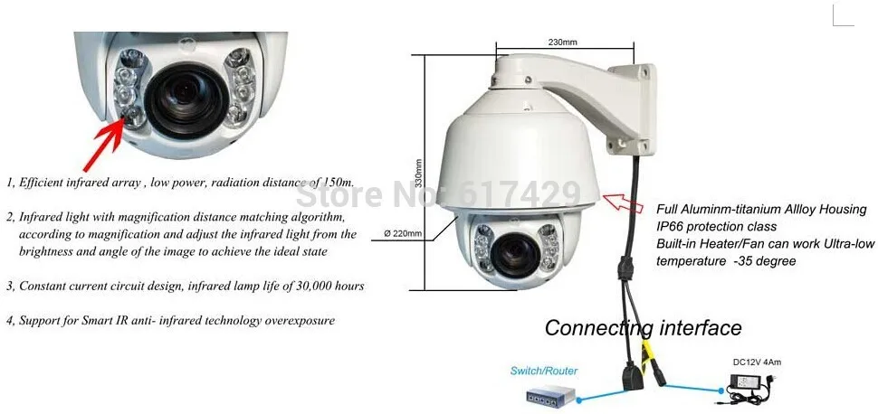 YUNCH Auto tracking ptz ip камера 1080 P безопасности высокоскоростная купольная 30X зум камеры