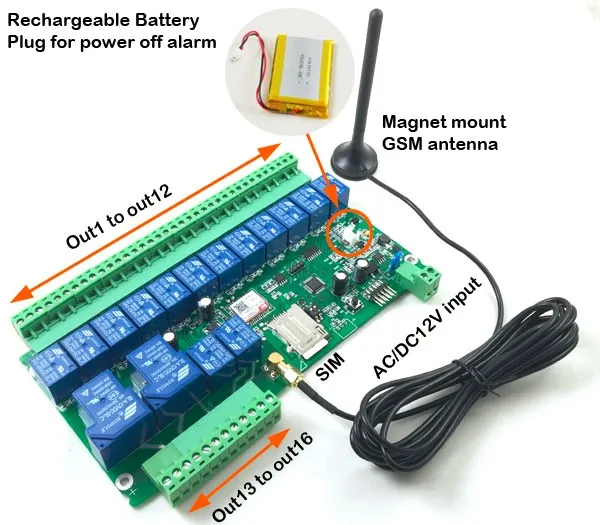 GSM-AIR-Description-600