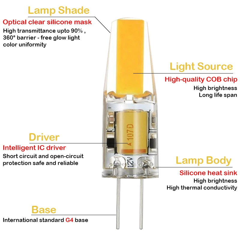 10 шт./лот G4 лампочка 12 В Bombillas Led SMD COB для дома 220 3 Вт лампадин Milight Ampoule светодиодная