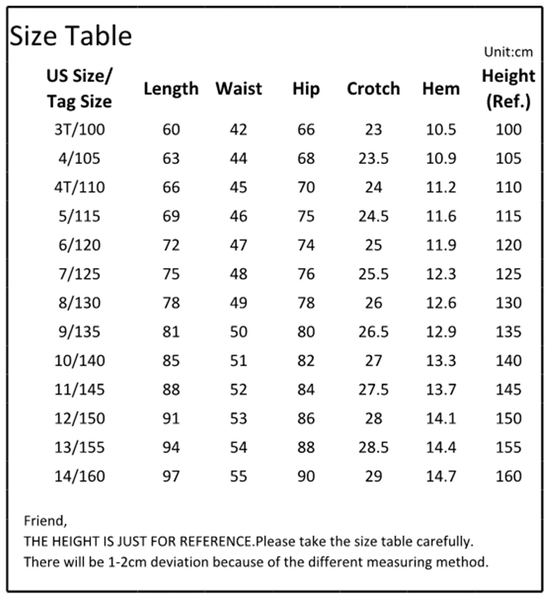 size_