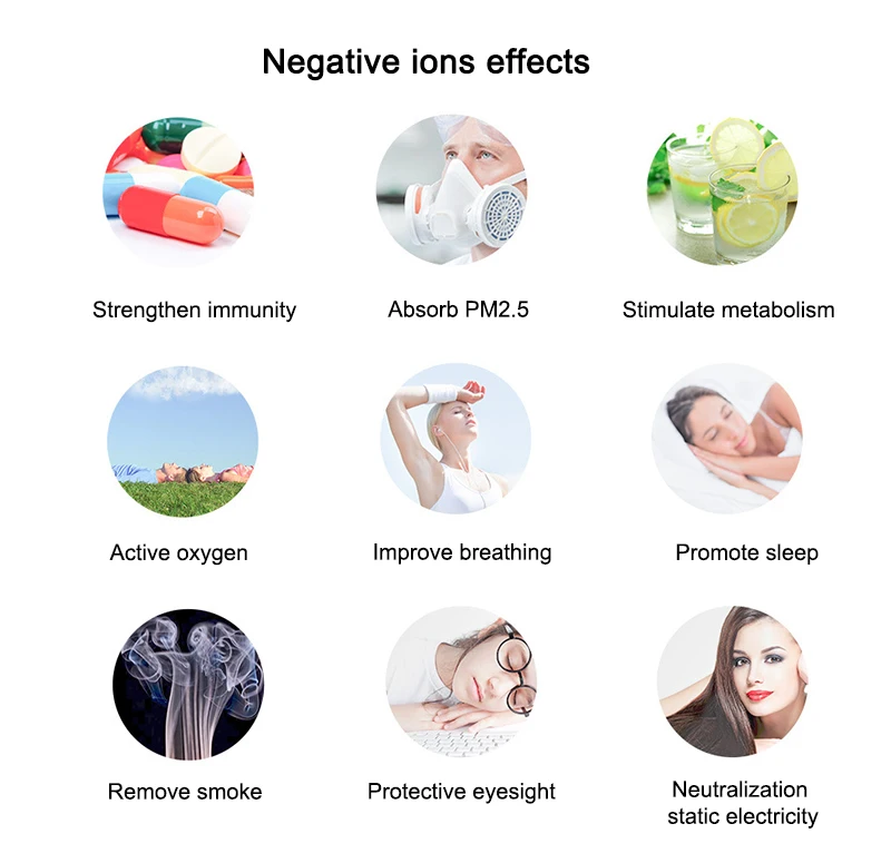 Персональный портативный и портативный очиститель воздуха ионизатор литиевая батарея мини USB генератор отрицательных ионов портативный воздухоочиститель анион