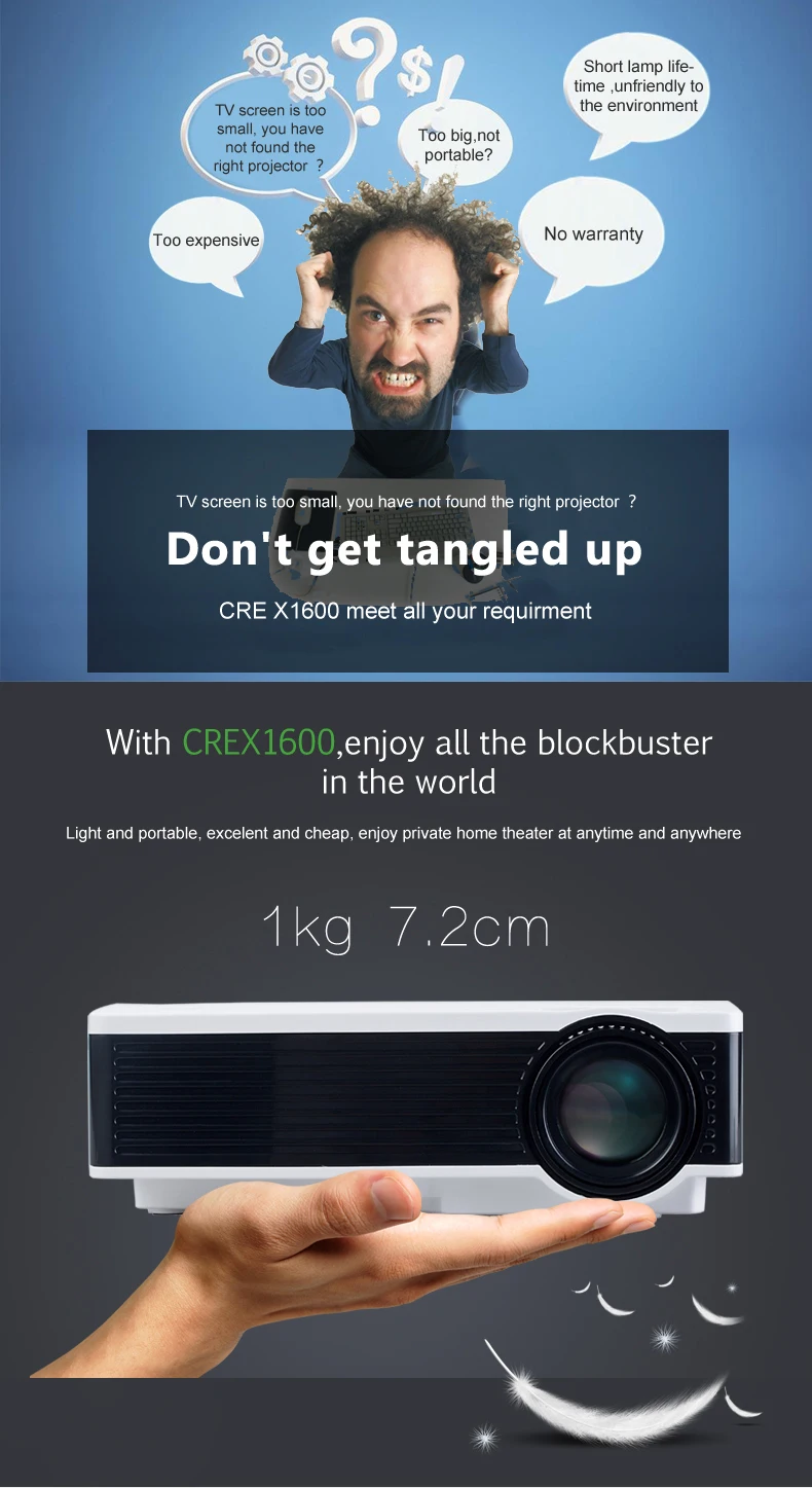 X1600 led projector