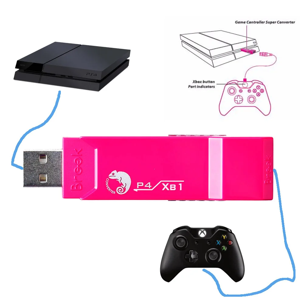 

Brook USB for Xbox One to for PS4 Gaming Super Converter Controller Adapter for joysticks for GT29