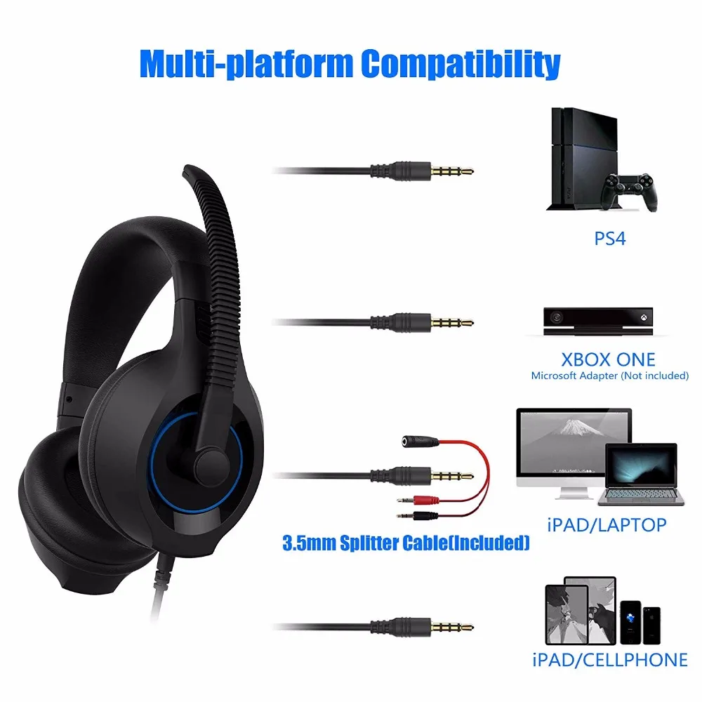 SENICC A2 PS4 Noise Cancelling Gaming Headset Stereo Surround Sound Gamer Headphones with Mic Voice Controller for Phone Pad