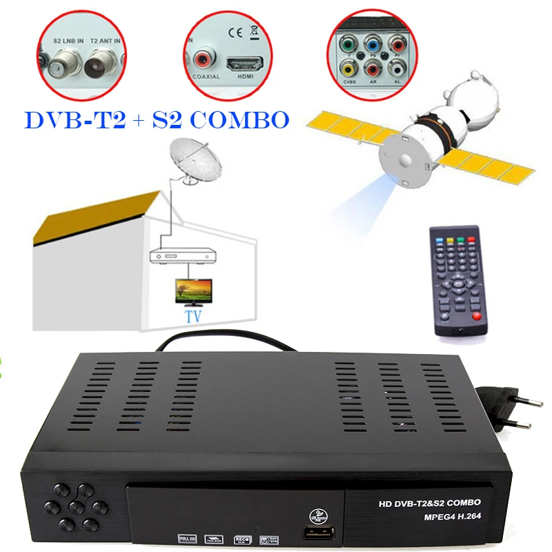 Digital Terrestrial Satellite font b Receiver b font Combo DVB T2 S2 font b TV b
