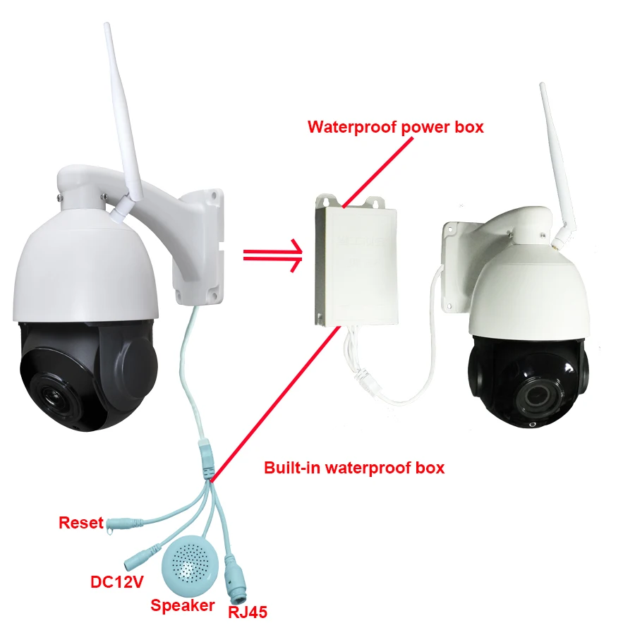 Безопасности 4 &quotМини FULL HD 1080P Беспроводной WI FI высокое Скорость IP PTZ Камера 2