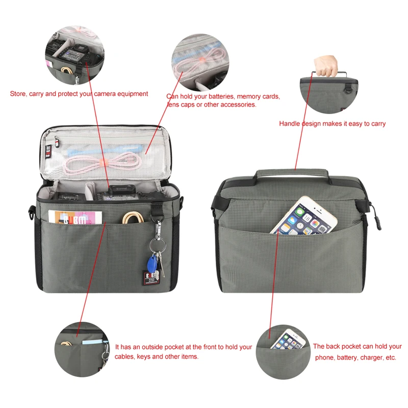 BUBM Водонепроницаемая Защитная сумка для объектива камеры Чехол для цифрового видео фото DSLR камеры оборудование сумка для sony, Canon, Nikon, Olympus