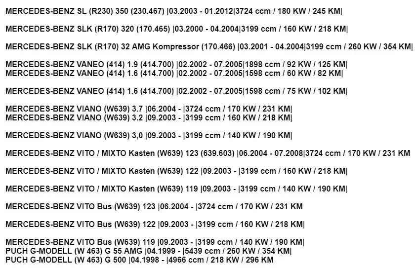 WOLFIGO 1 шт./4 шт./8 шт. гидравлический клапан подъемник для MERCEDES W168 W169 W245 W202 1660500080,1130500080, 113 050 00 80