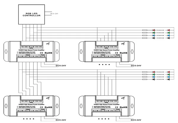 RGBW высокая скорость Мощность LED усилитель 8a * 4 канала DC5 ~ 24 В выход ШИМ затемнения сигнал RGBW Мощность ретранслятор