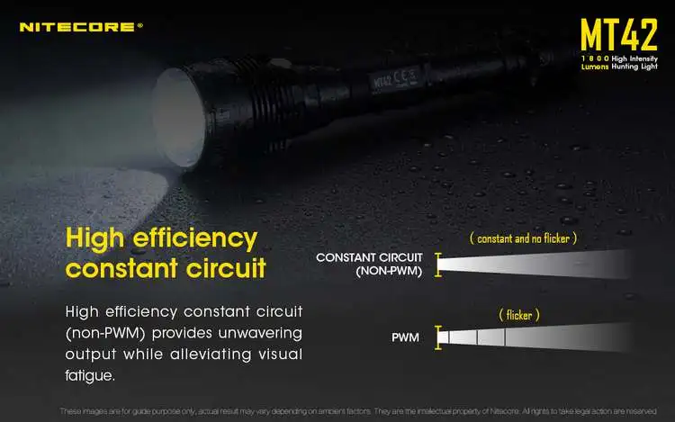 NITECORE MT42 большого радиуса действия фонарик CREE XHP35 HD светодиодный Макс 1800 люмен расстояние луча