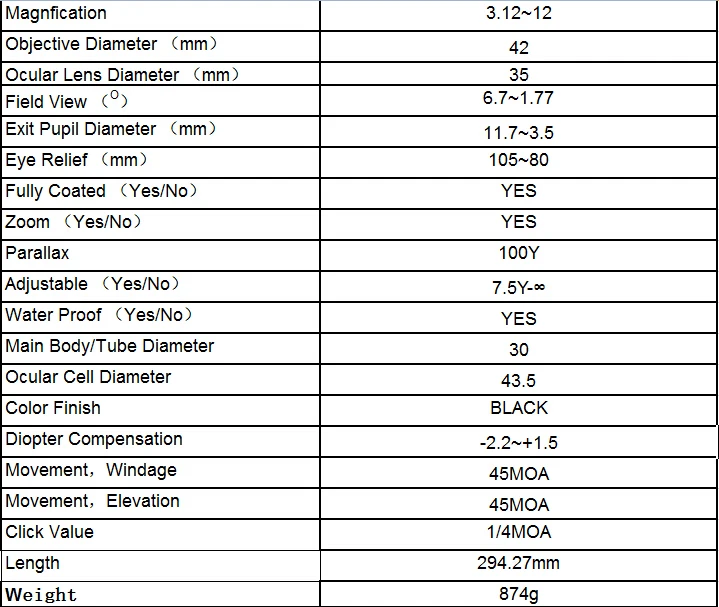 Тактический 3-12x42 SF прицел Mil-Dot Сетка Красный Зеленый свет увеличение прицел Регулируемый объектив зеленая пленка