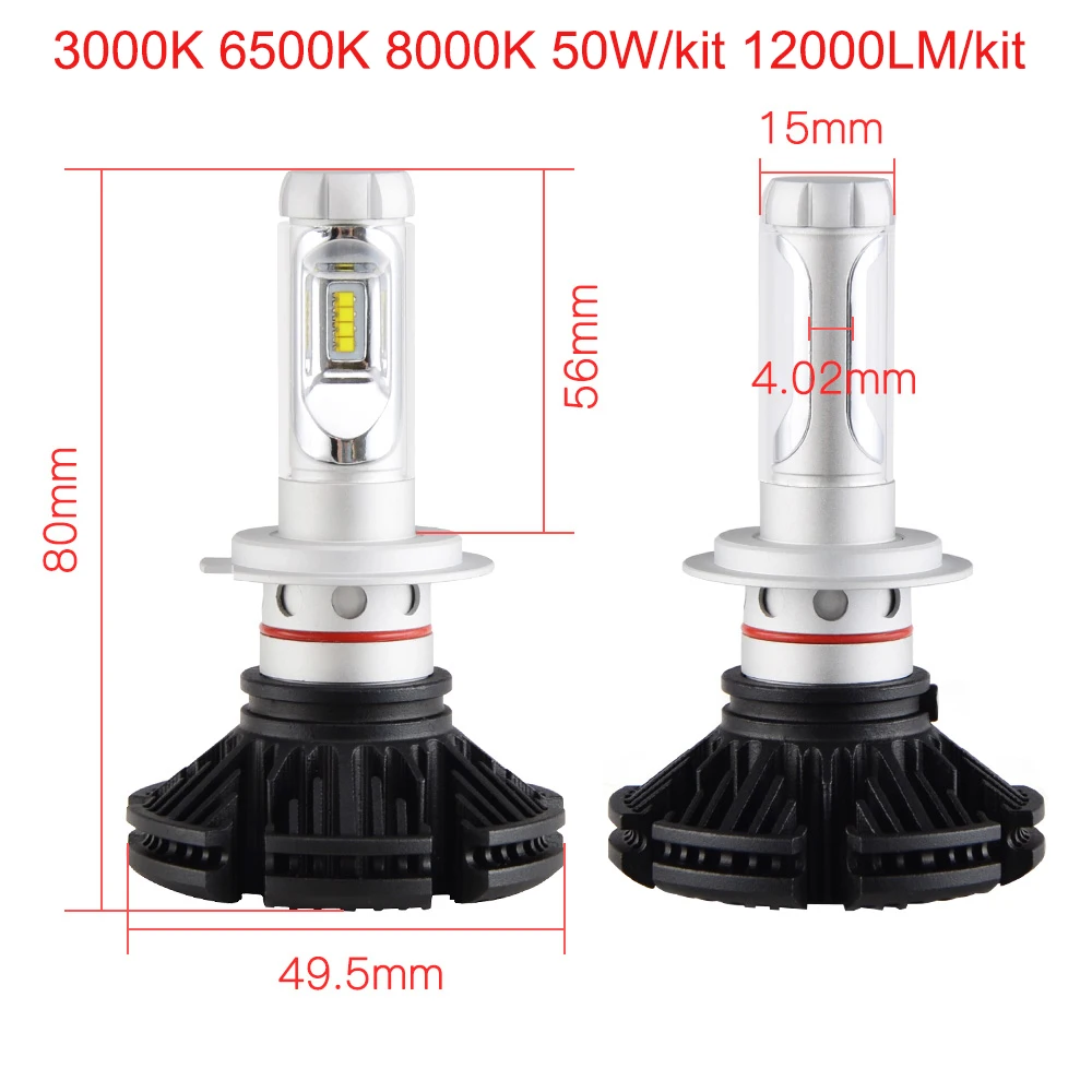Автомобисветодиодный светодиодные фары NICECNC H7 Для Volvo C30 C70 S40 S60 S80 V50 XC60 XC70 XC90 2011