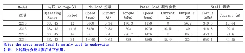 9228845489_1667585844