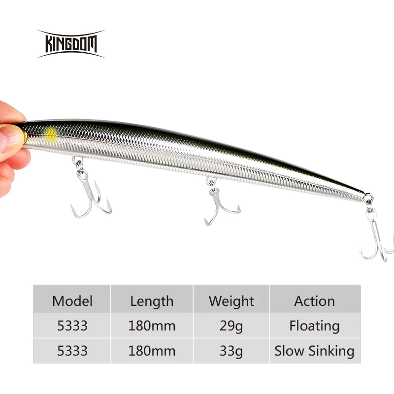 المملكة الصيد إغراء البحر الصيد Jerkbait الطعم 180 مللي متر 29g/33g العائمة بطيئة غرق Wobblers أسماك ستة اللون نموذج 5333-S المملكة الصيد إغراء البحر الصيد Jerkbait الطعم 180 مللي متر 29g/33g العائمة بطيئة غرق Wobblers أسماك ستة اللون نموذج 5333-S