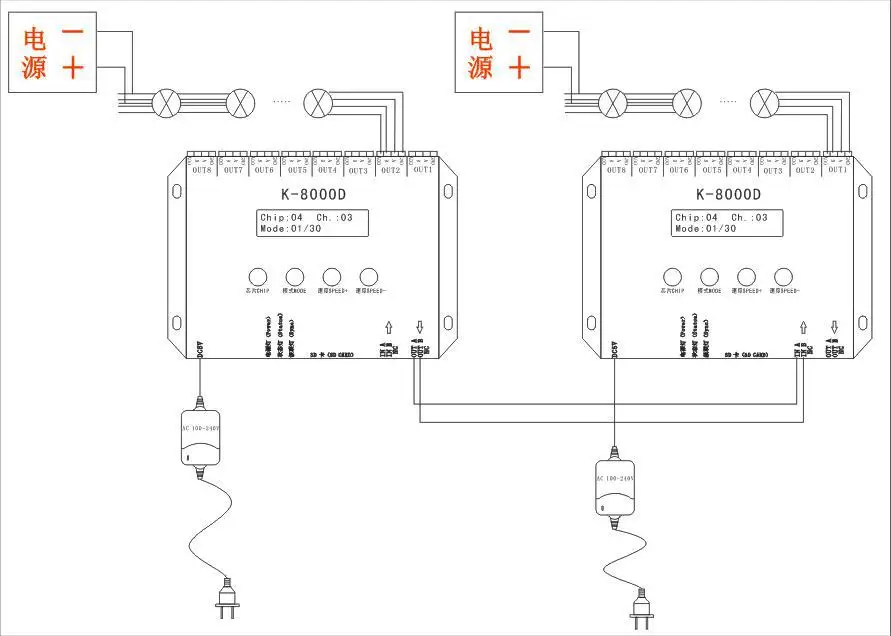 K-8000D; 8 портов(512 пикселей* 8) DMX SD card пикселей контроллер; Поддержка стандартного dmx512 чип/DMX512AP-N/WS2821A; адрес Писатель функция