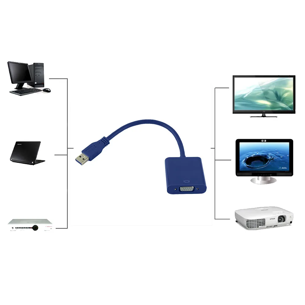 USB 3.0 to VGA Video Graphic Card Display External Cable Adapter for