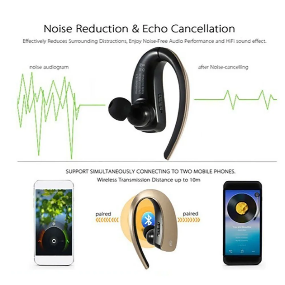 Wireless Bluetooth Headphon Stereo Headset Isolation Canceling Handsfree With Mic Earbud For Smartphone LG iPhone HTC Tablet ZTE