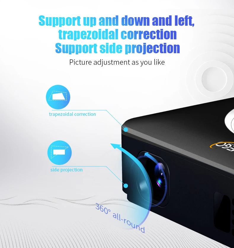 Заводской домашний мультимедийный проектор Proyector Android 7,1 Pico проектор HDMI USB медиаплеер 1080P зеркальный iPhone ноутбук IOS Android телефон