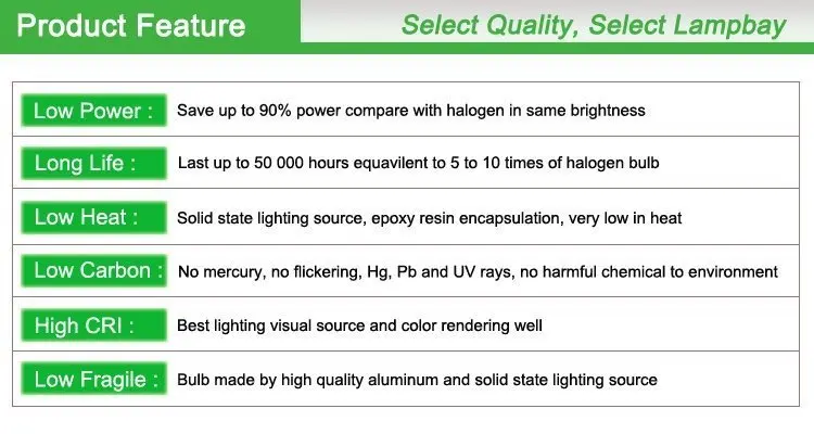 100 м/лот высокое Напряжение Светодиодные ленты свет AC110V 220 В SMD 5730 180 светодио дный s/m Водонепроницаемый двухрядные гибкая освещения IP67