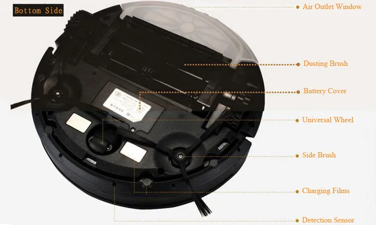 Bottom Side