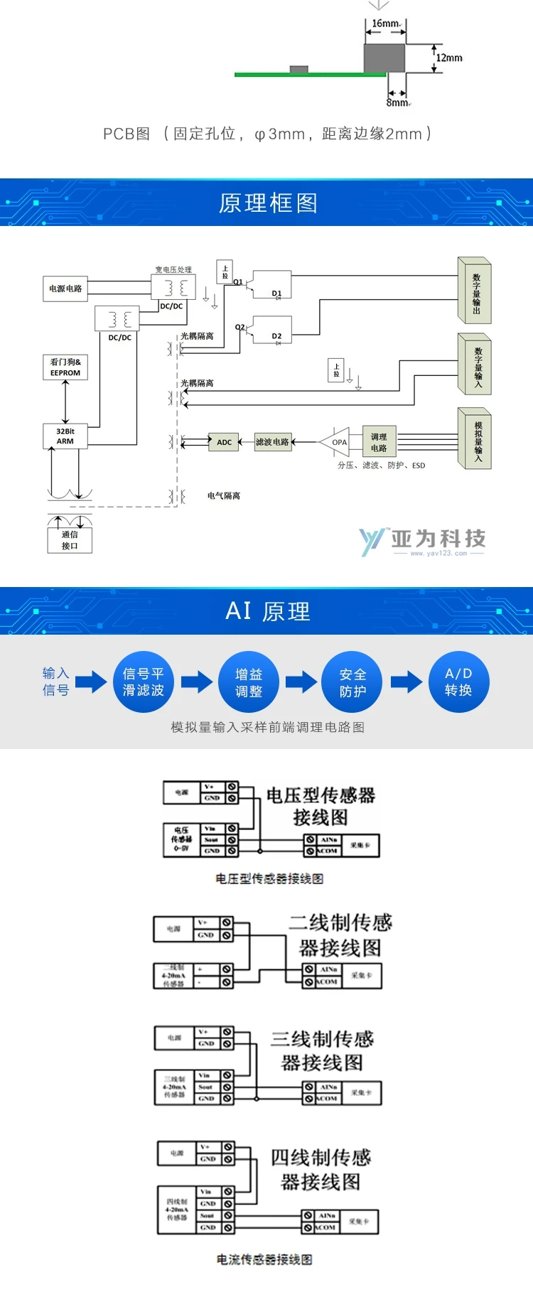 LabVIEW обучающая USB карта приобретения низкий, средний и продвинутый креативный Датчик Многофункциональный набор из десяти предметов