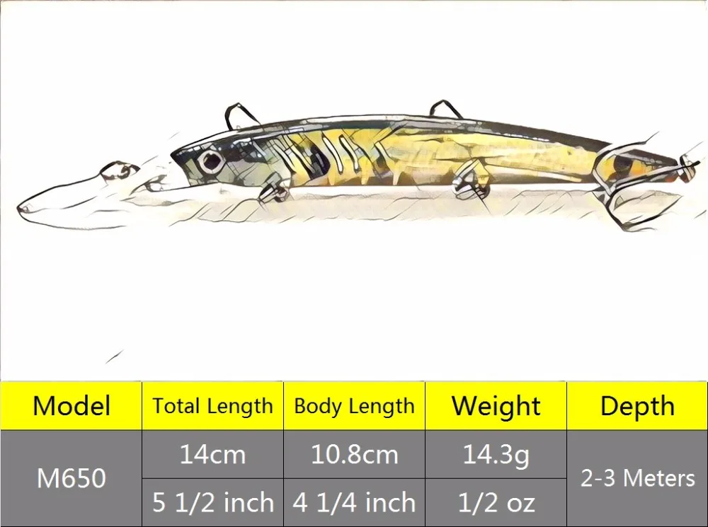 WLure 14 г 14 см Gill Слоты добавить больше веса воды в голову для рывки длинная губа для глубокого дайвинга способность гольян рыболовная приманка M650